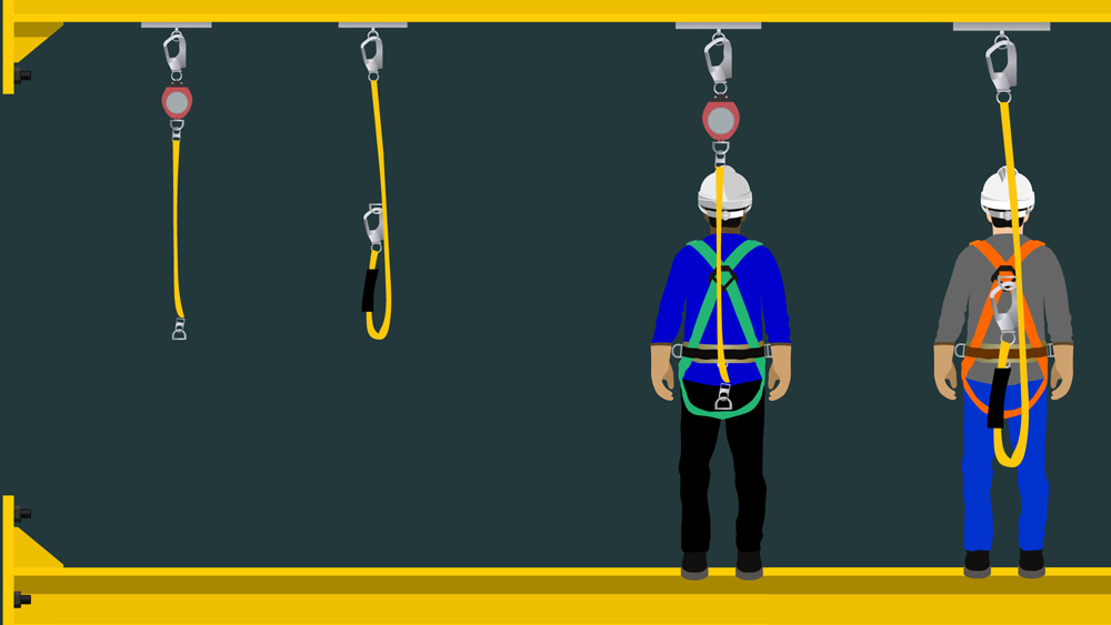 Fall Protection: What is Personal Fall Arrest Systems