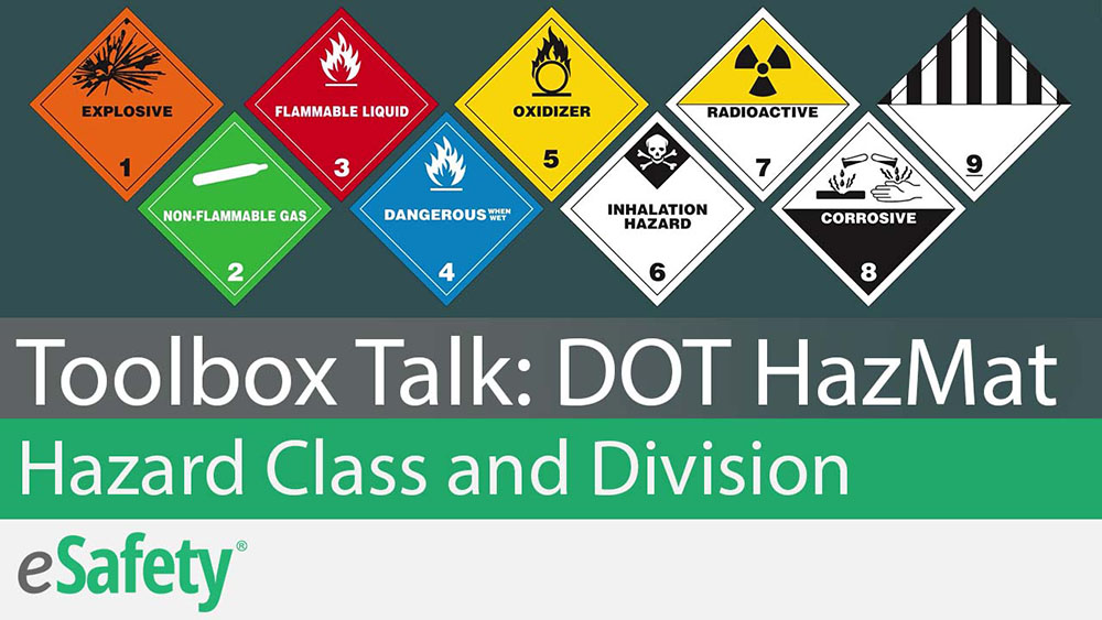 DOT HazMat: Hazard Class and Division